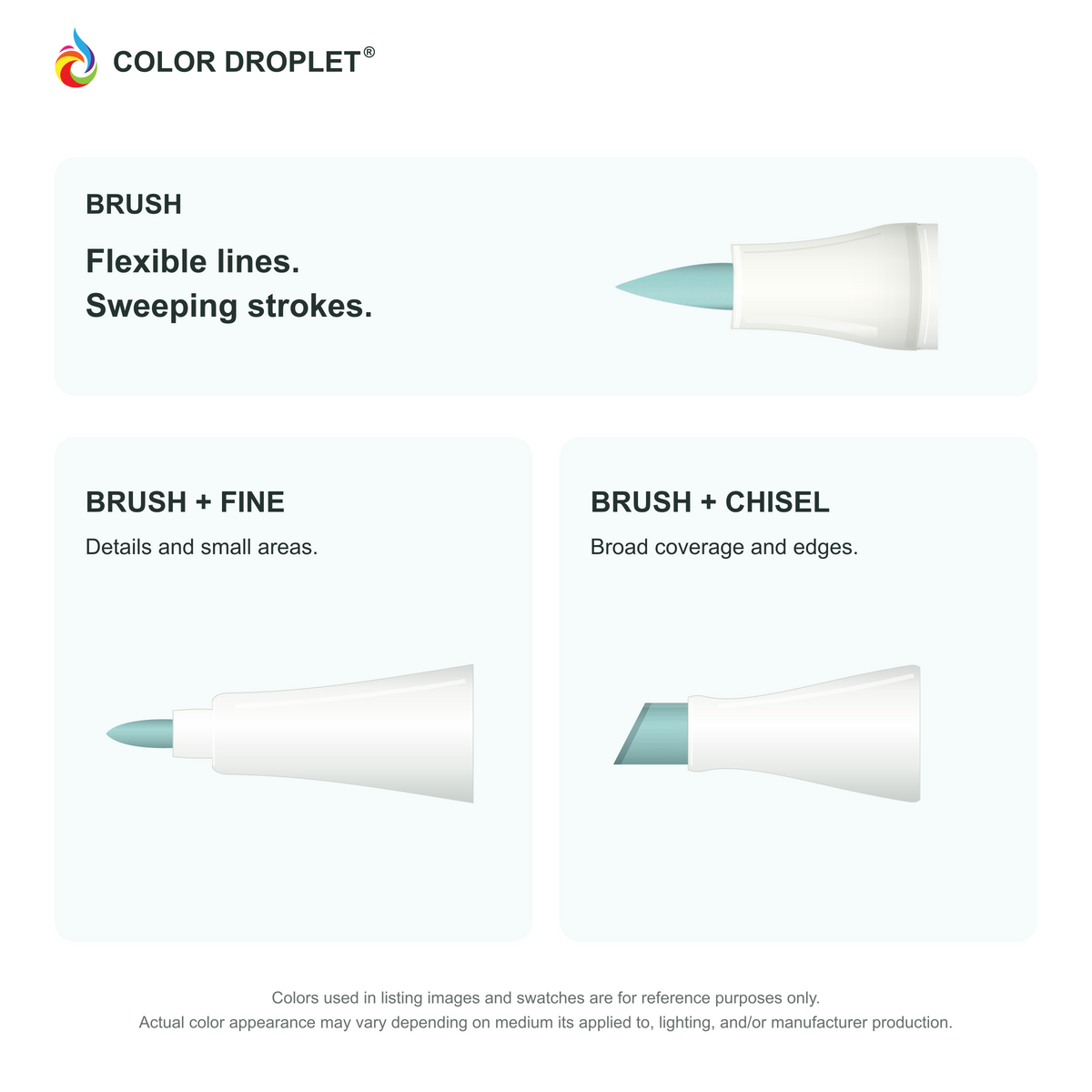 Bianyo brush, fine, and chisel tip illustrations colored to BG68 Turquoise Blue, showing the Brush + Fine and Brush + Chisel options.