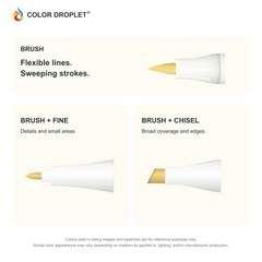 Bianyo brush, fine, and chisel tip illustrations colored to Y130 Mustard, showing the Brush + Fine and Brush + Chisel options.