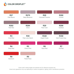 Digital Bianyo Reds (R) color guide, page 3 of 3; codes and names. Markers sold individually.