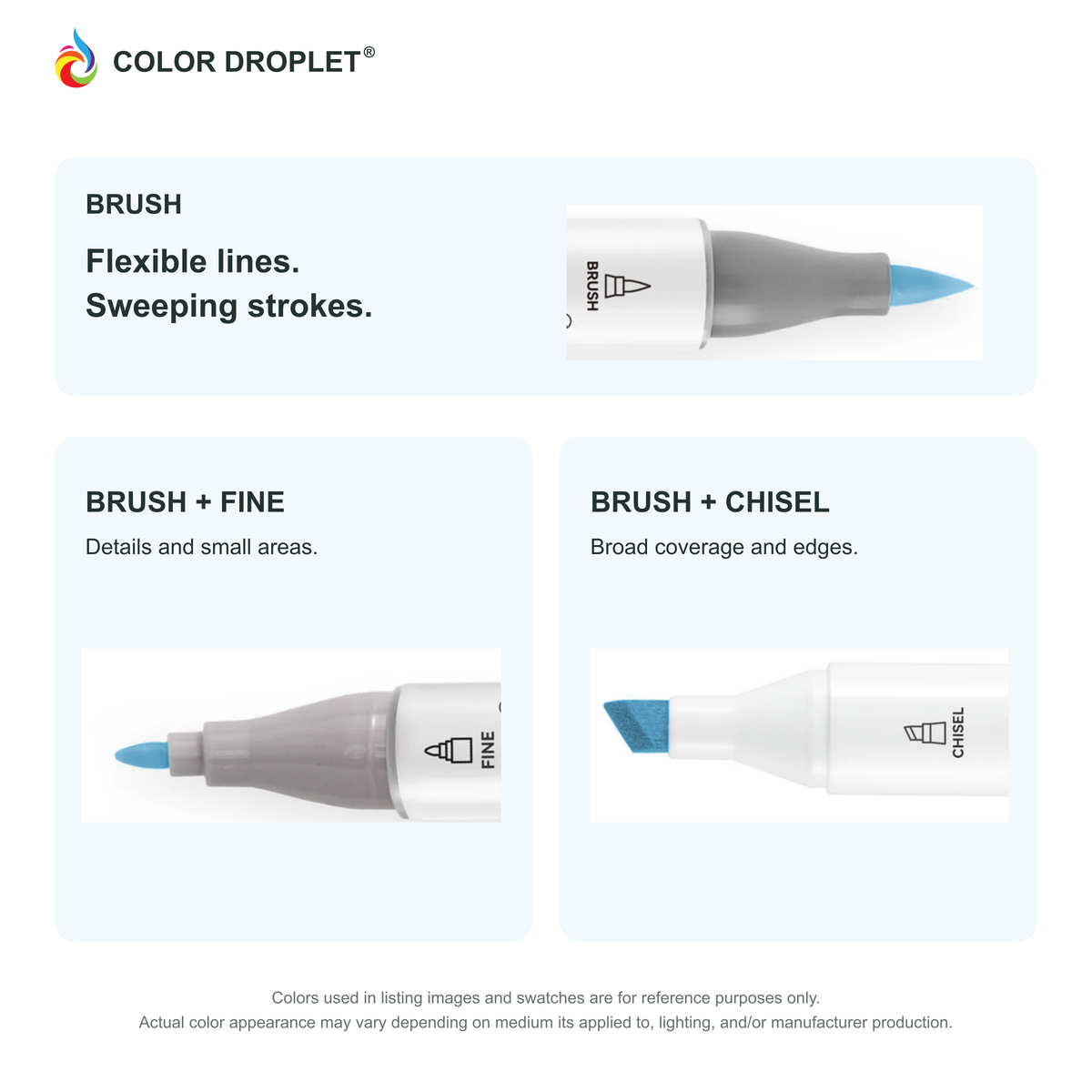 Ohuhu Honolulu brush, fine, and chisel tip close-ups colored to BV35 Arctic Blue, showing the Brush + Fine and Brush + Chisel options.