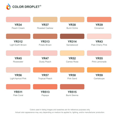 Digital Ohuhu Honolulu Yellow Reds (YR) color guide, page 2 of 2; codes and names. Markers sold individually.